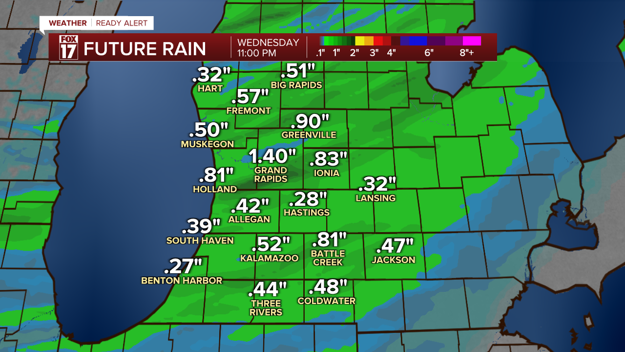 DMA GRAF RAINFALL.png