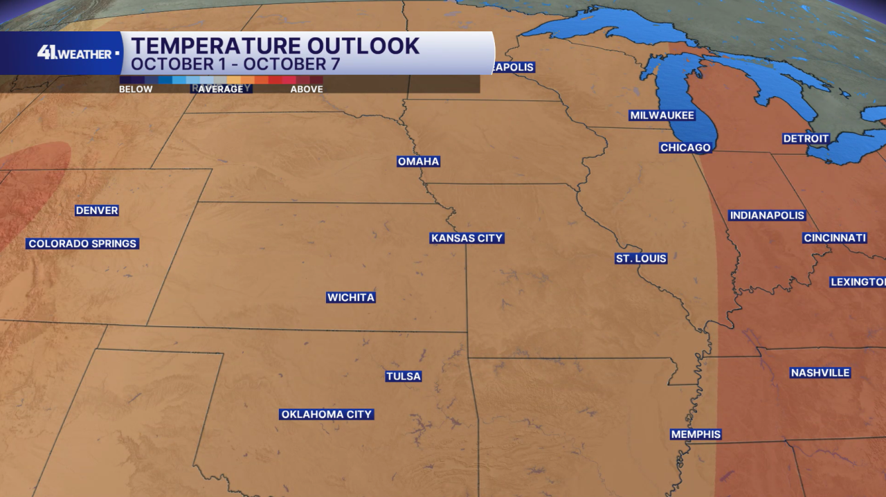 Temperature Outlook