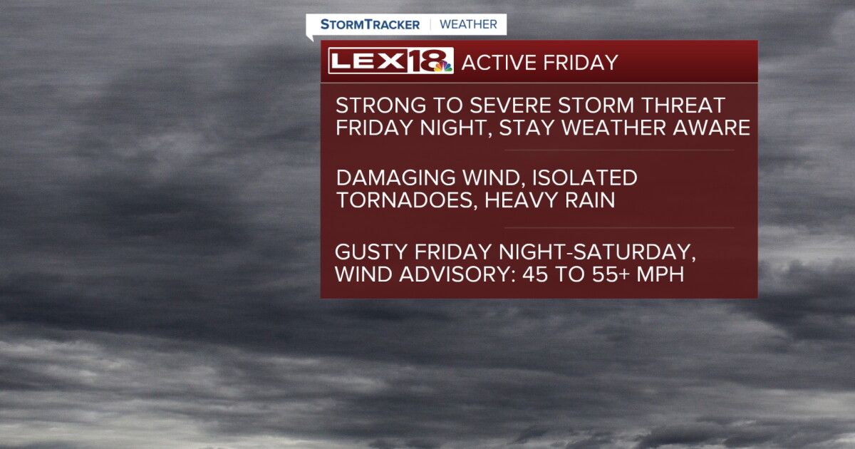 Strong to Severe Storms late Friday
