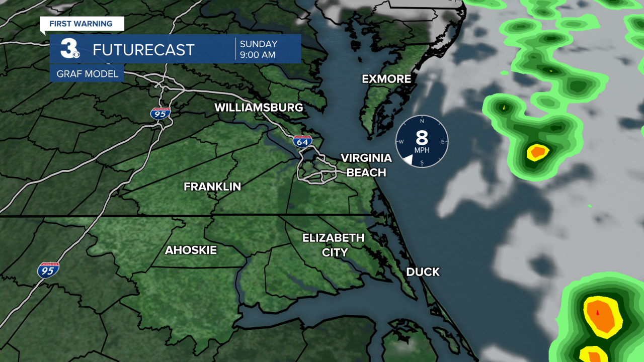 ADI Futurecast GRAF Longer2.png