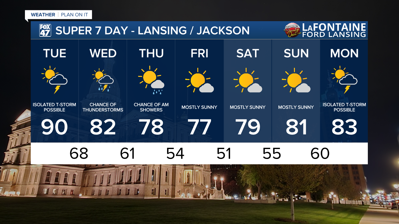 7-Day