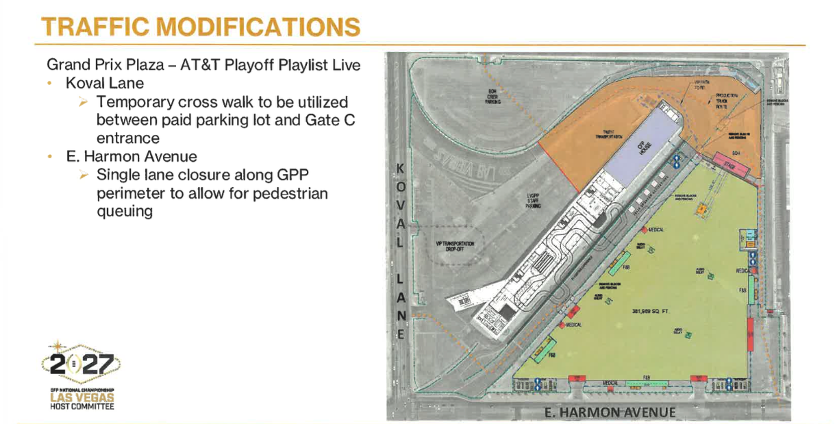 Traffic Modifications -CFP