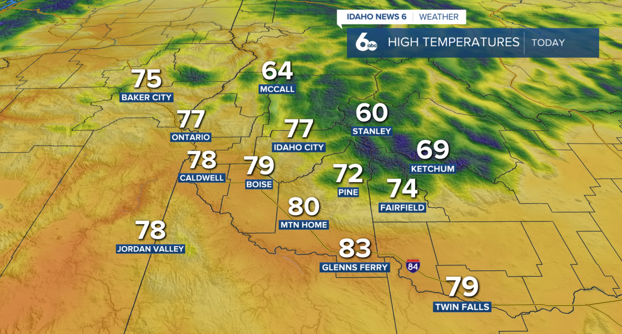 High Temperatures Today