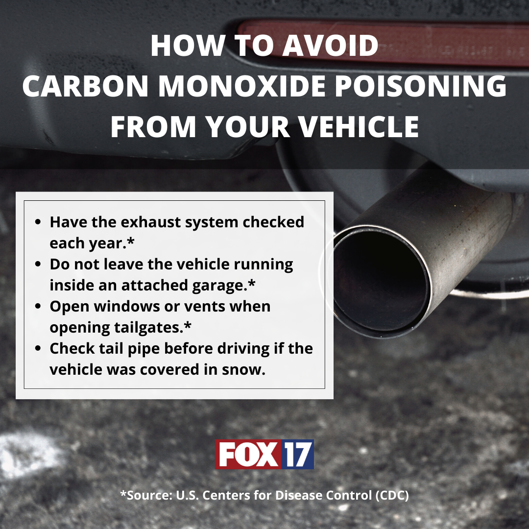 How to avoid Carbon Monoxide poisoning.png