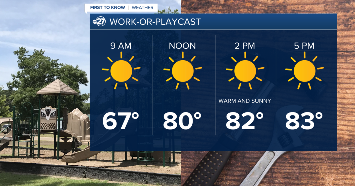 Dry and warm weather continues on Monday with blue skies overtaking the ...