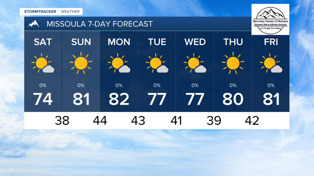 PM MISSOULA 7DAY.png