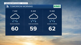 Thursday Weather 