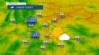 KX Highs 9-28-26