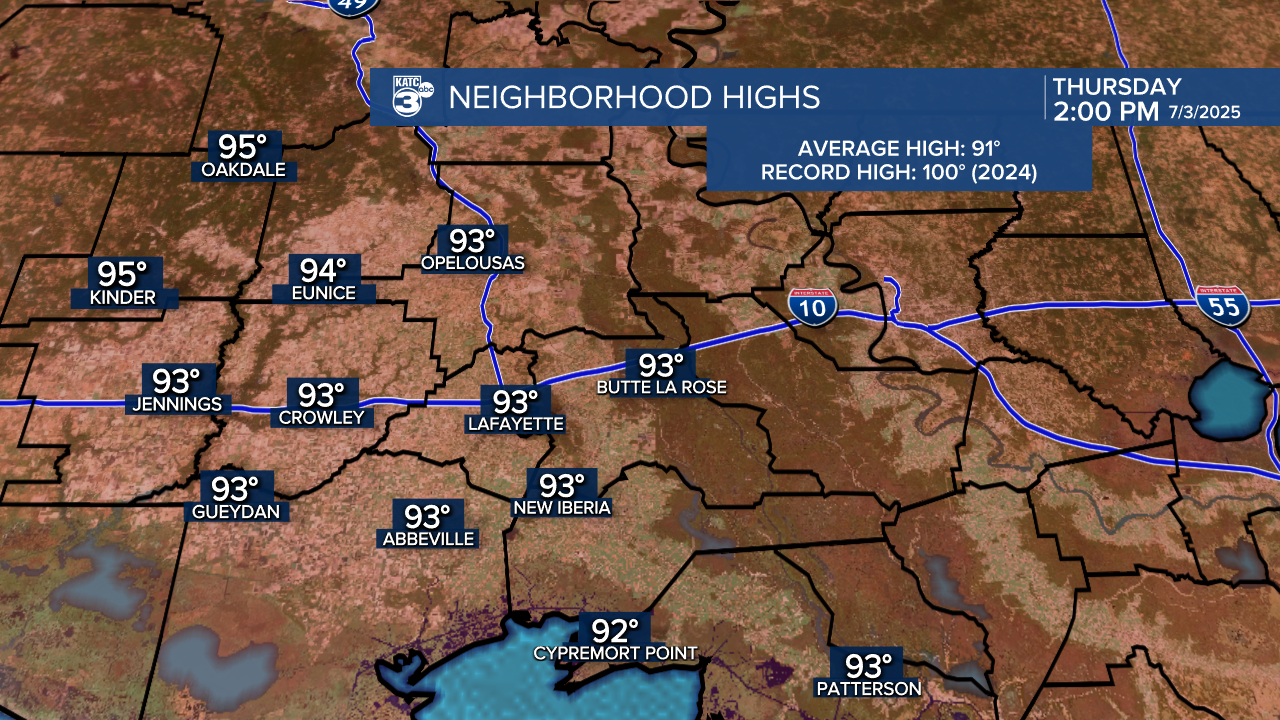 Neighborhood Highs.png