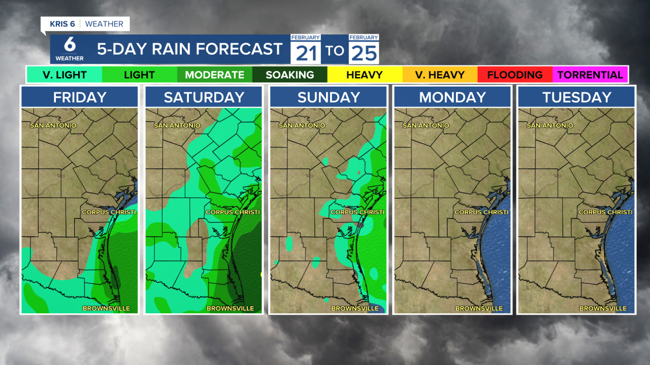 5-Day Rainfall by day