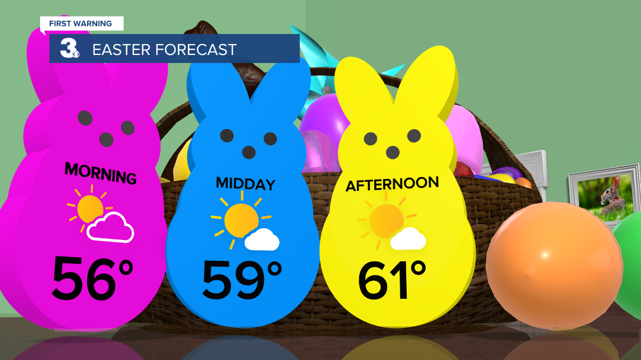 thumbnail_Easter Forecast.png