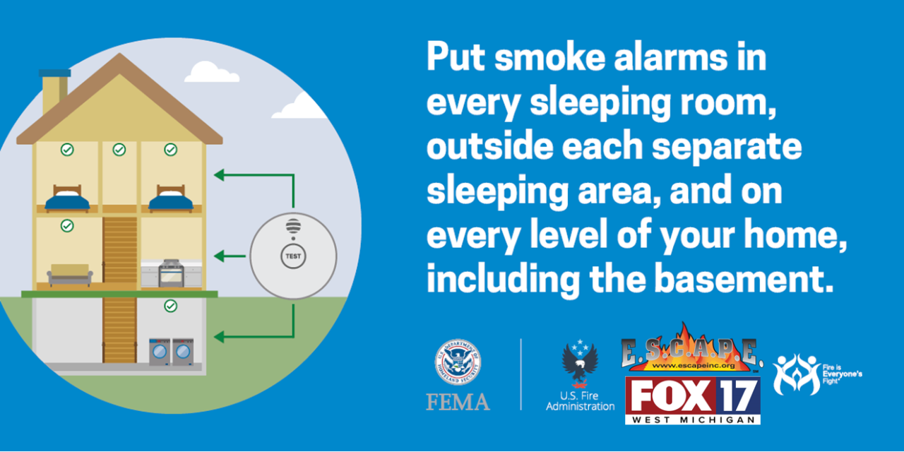 SmokeAlarmsAllLevels-Fox17-ESCAPE.png