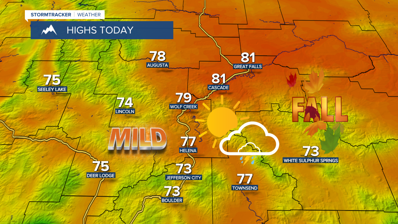 KX Highs 9-22-26