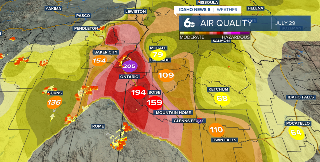 Air Quality
