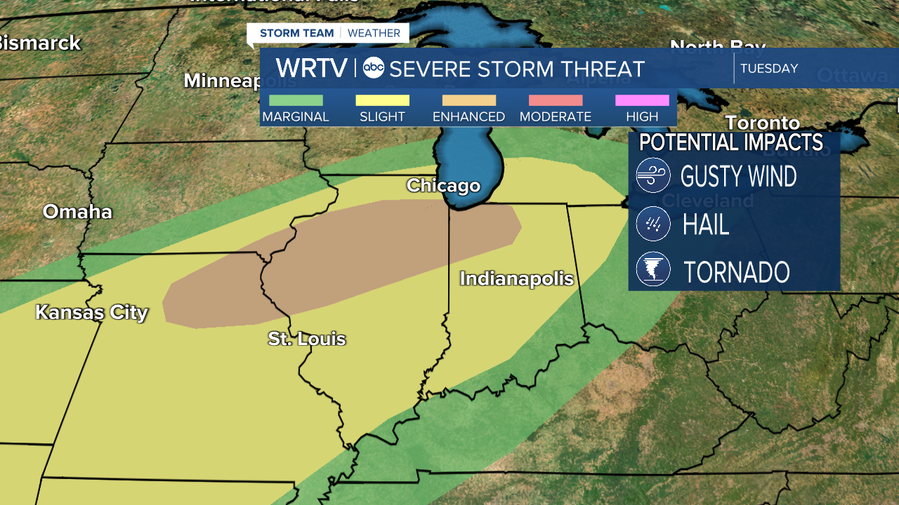 Tuesday night severe weather