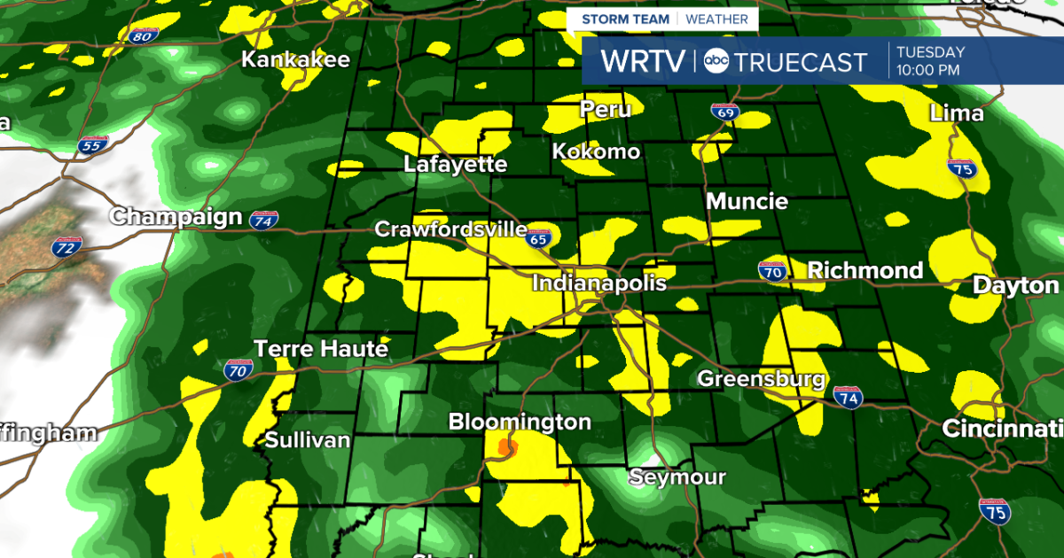 Breezy & mild Tuesday. Widespread rain on the way.