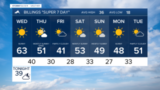 Forecast Tuesday evening Jan 13, 2026