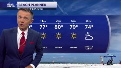 Forecast: More record heat today