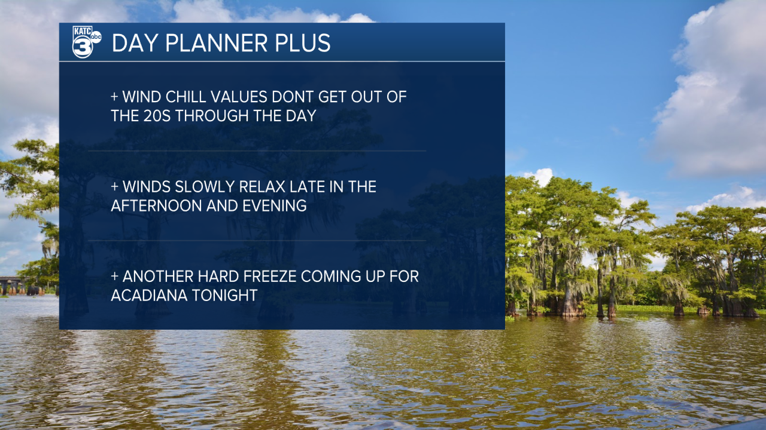 Bitter cold temperatures sink in to start the work week