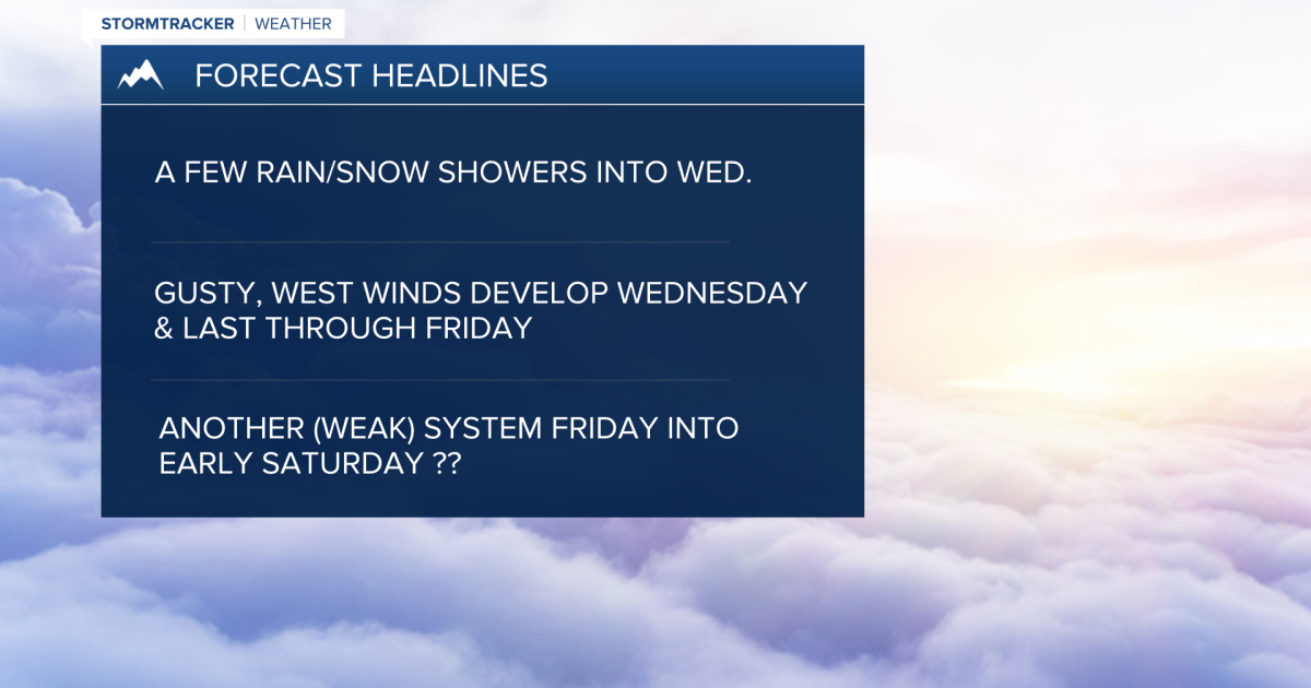 Weather Forecast: A few more rain/snow showers into early Wednesday