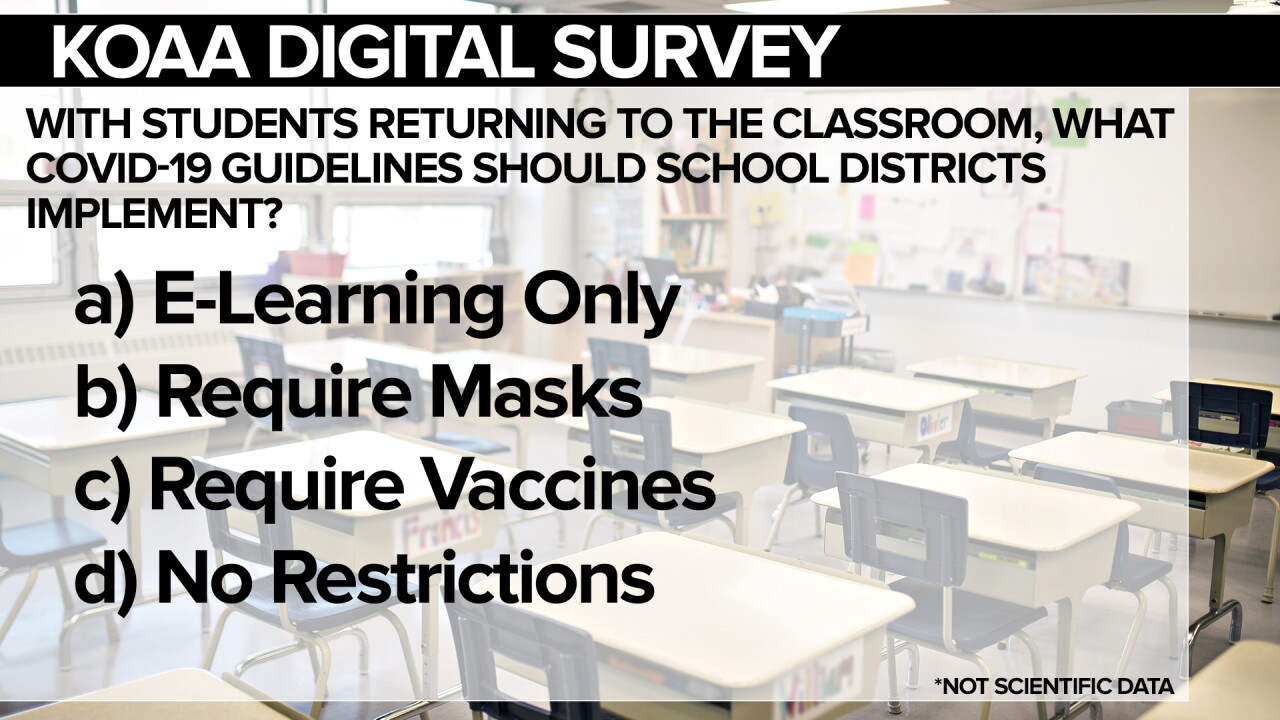 KOAA Survey With students returning to the classroom, what COVID19
