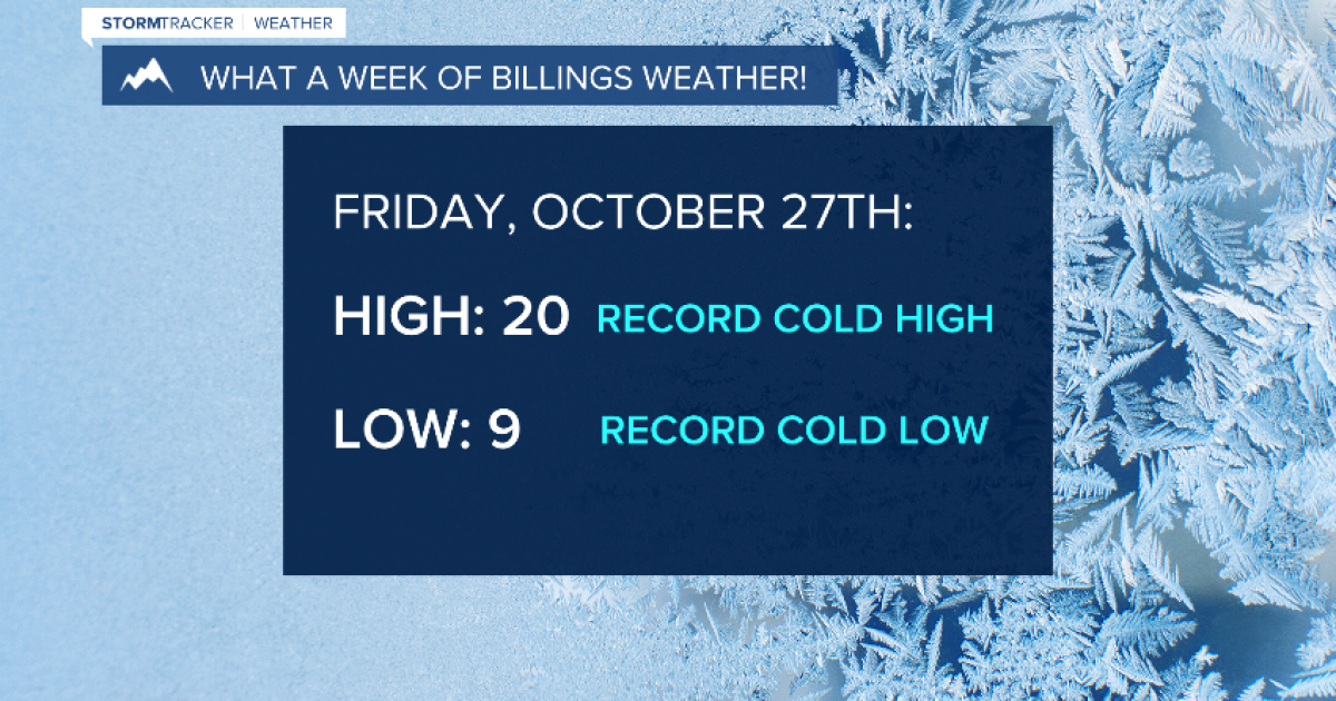 Q2 Billings Area Weather: Cold Saturday morning, with a warming trend ahead