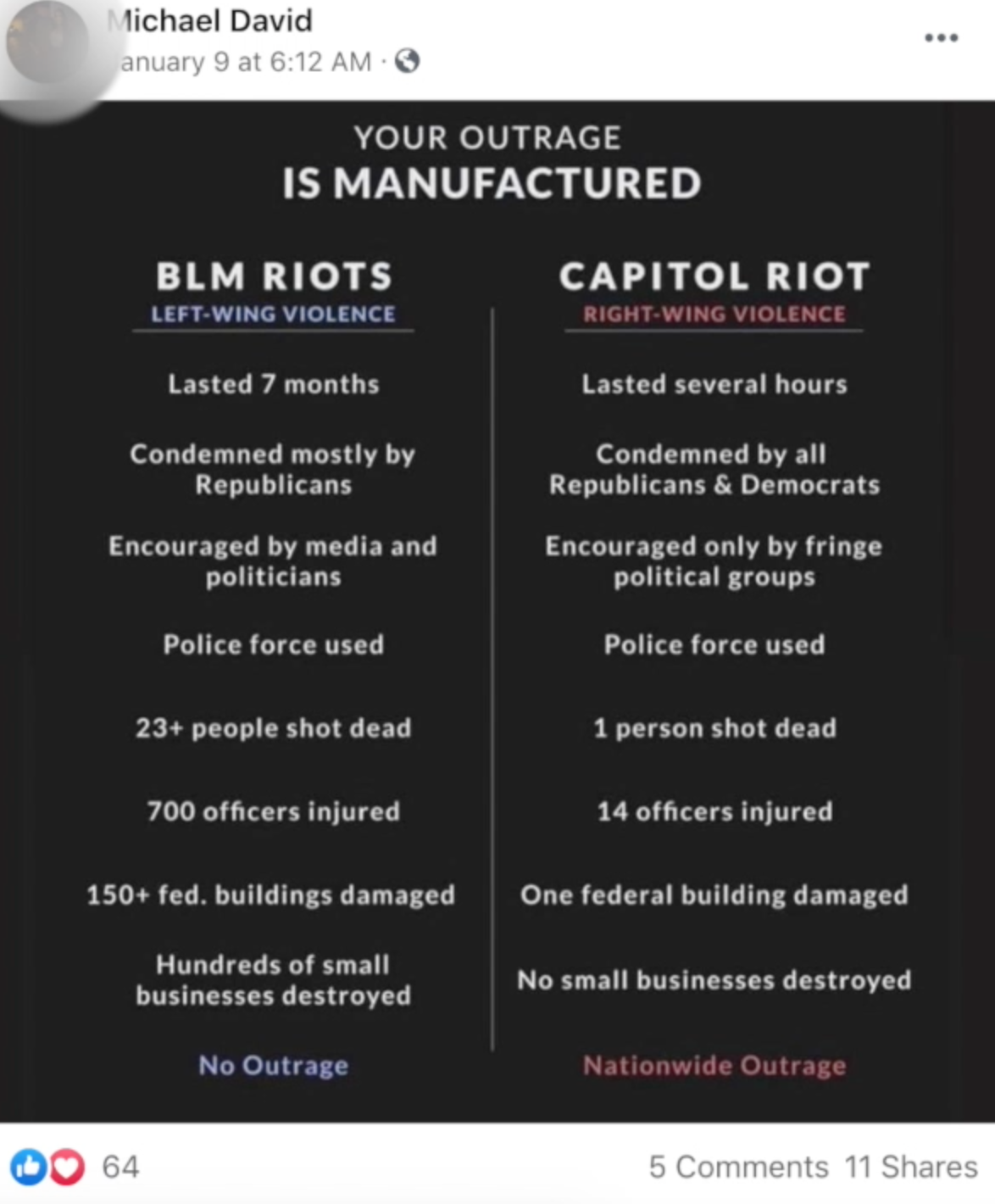 Stemmerding Facebook post on Jan. 9, 2021
