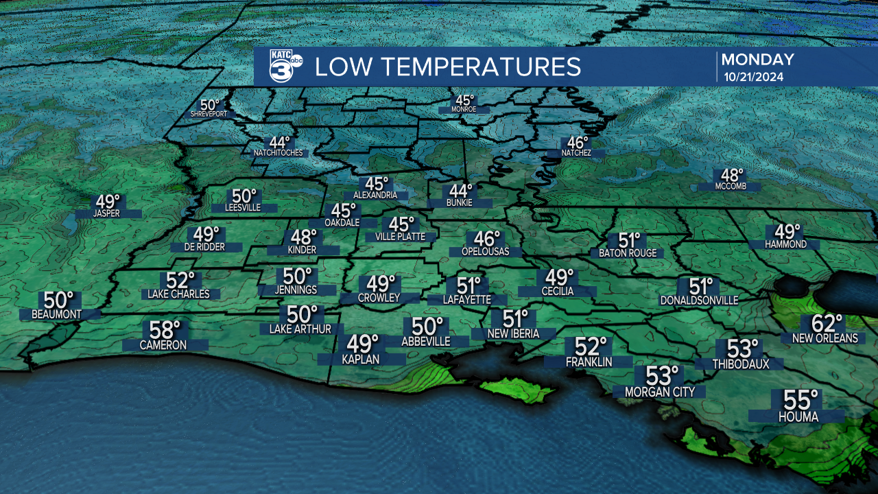 ICAST Lows Tonight.png