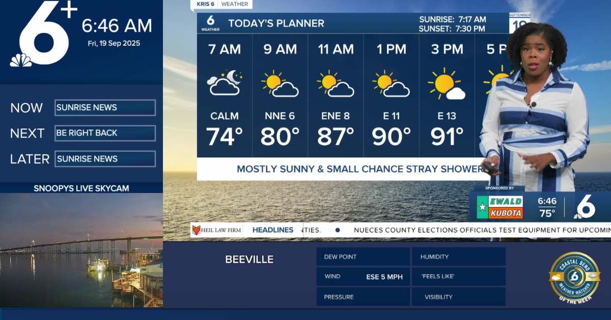 Sunny end to the work week with better rain chances ahead