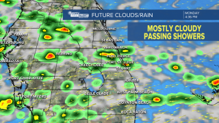 forecast.PNG