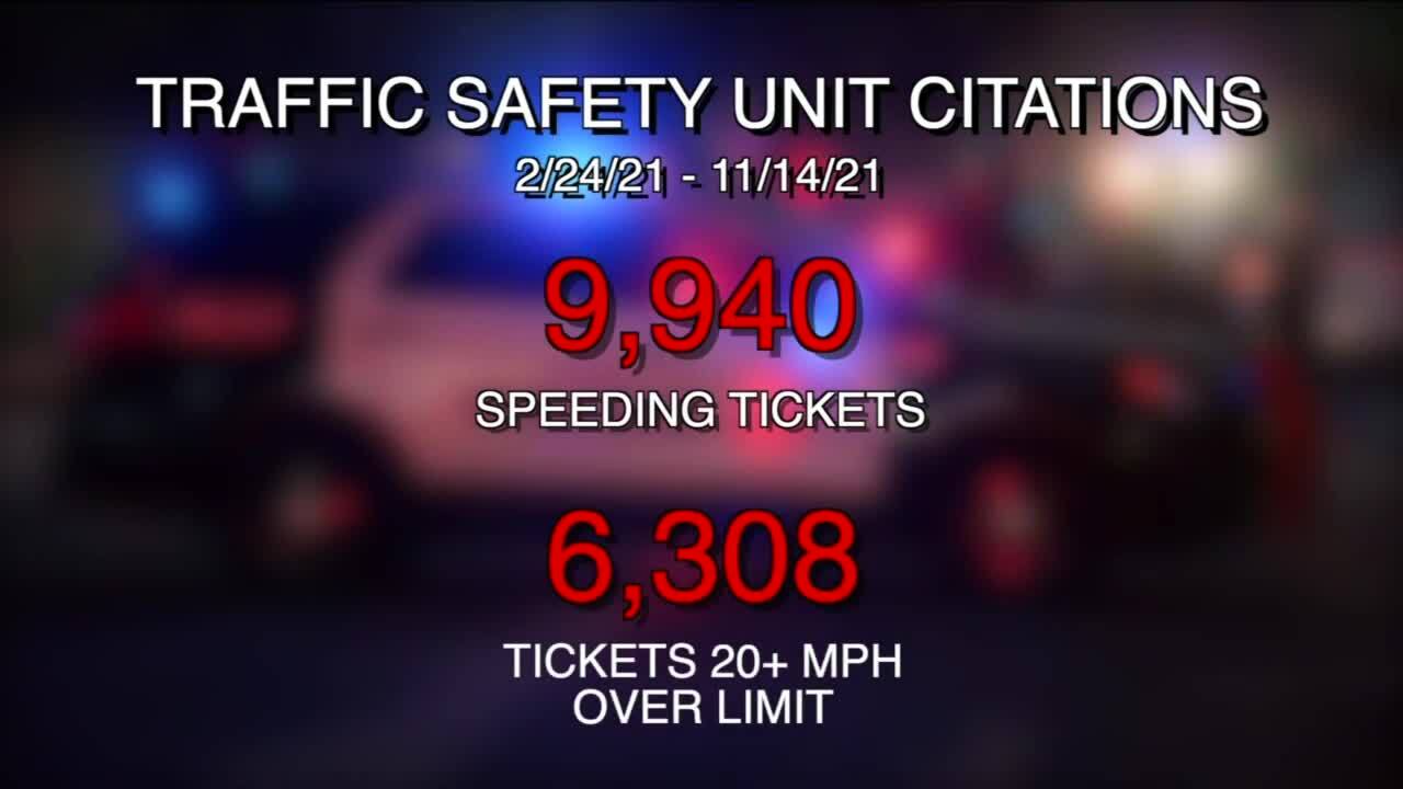 Traffic safety unit citations 