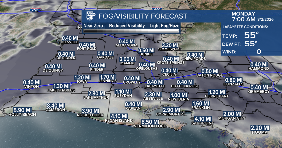 Another foggy night ahead; Unsettled weather pattern returns