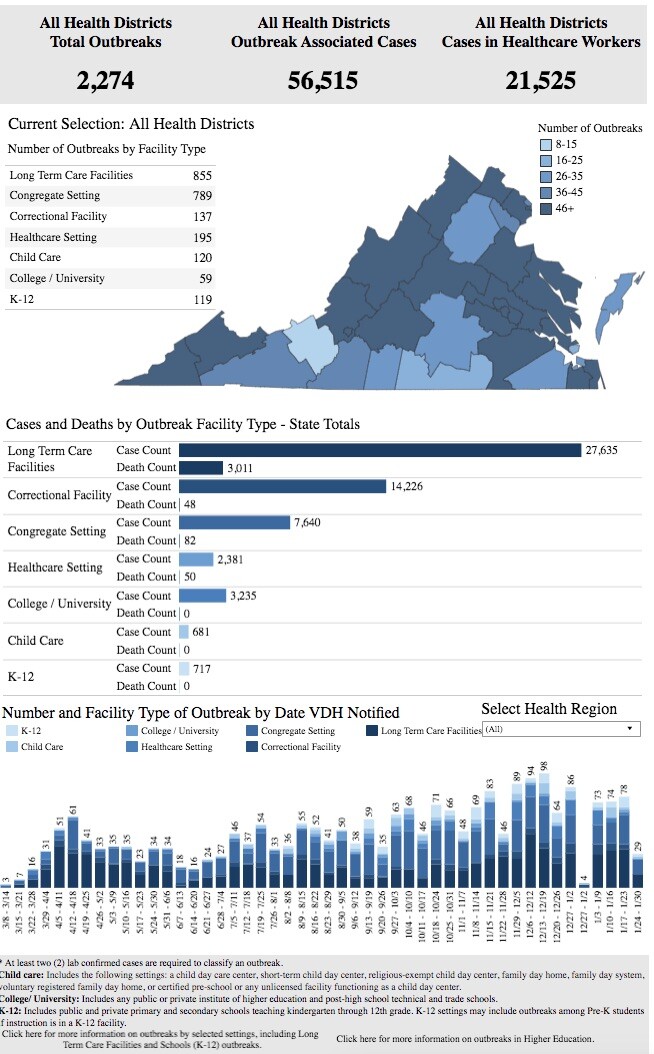 VDHOutbreaks01282021.jpg