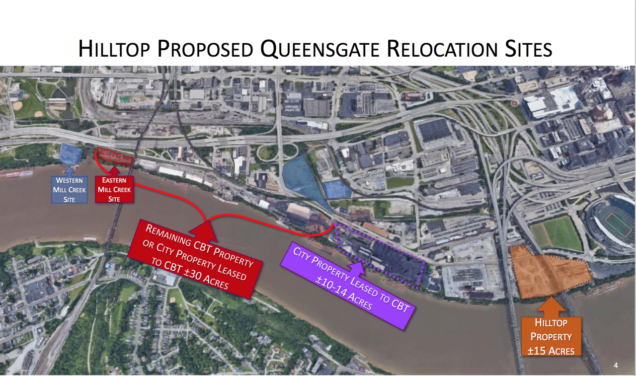 Hilltop's proposed relocation sites in Queensgate.