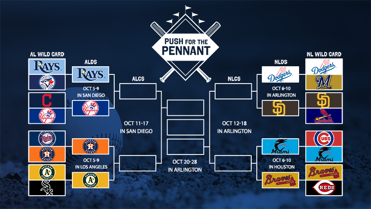 Push for the pennant bracket