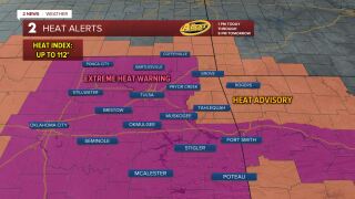 Heat Alerts