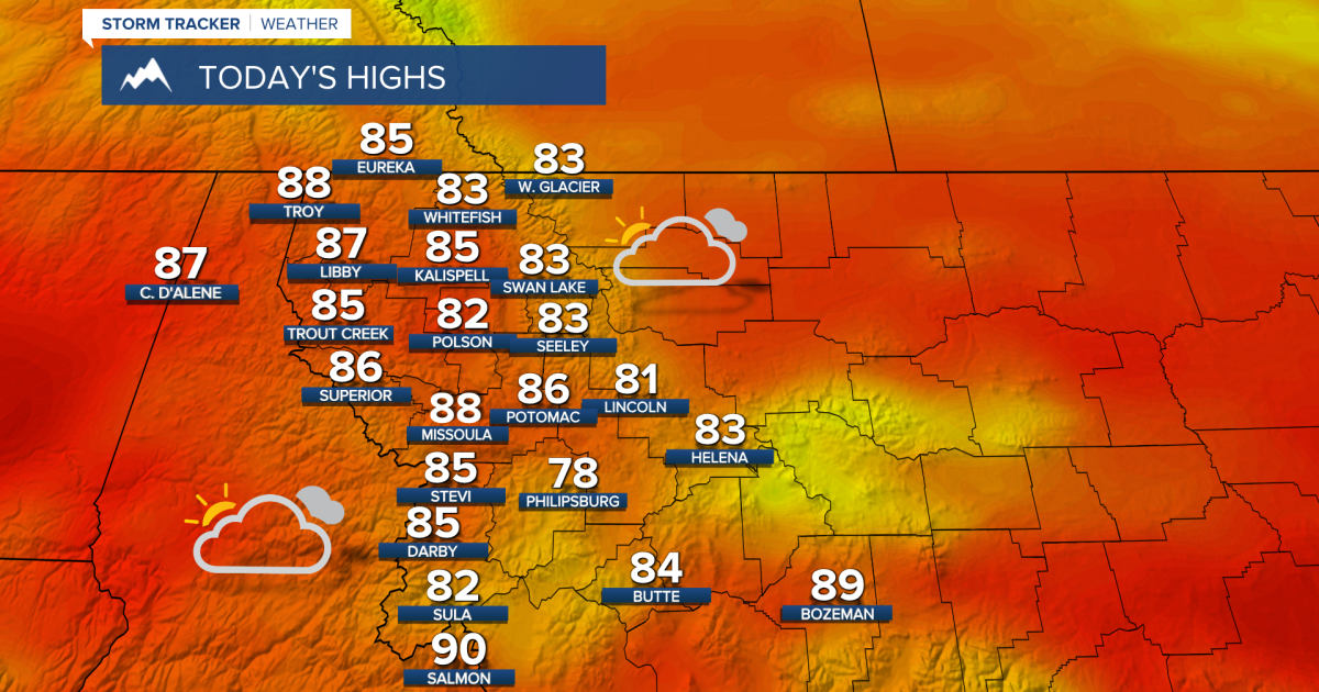 Weather Forecast: Hot with thunderstorm chances this week