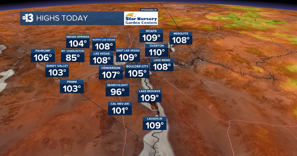 Justin's Forecast: Hot and Humid, 10% Storm Chance Today