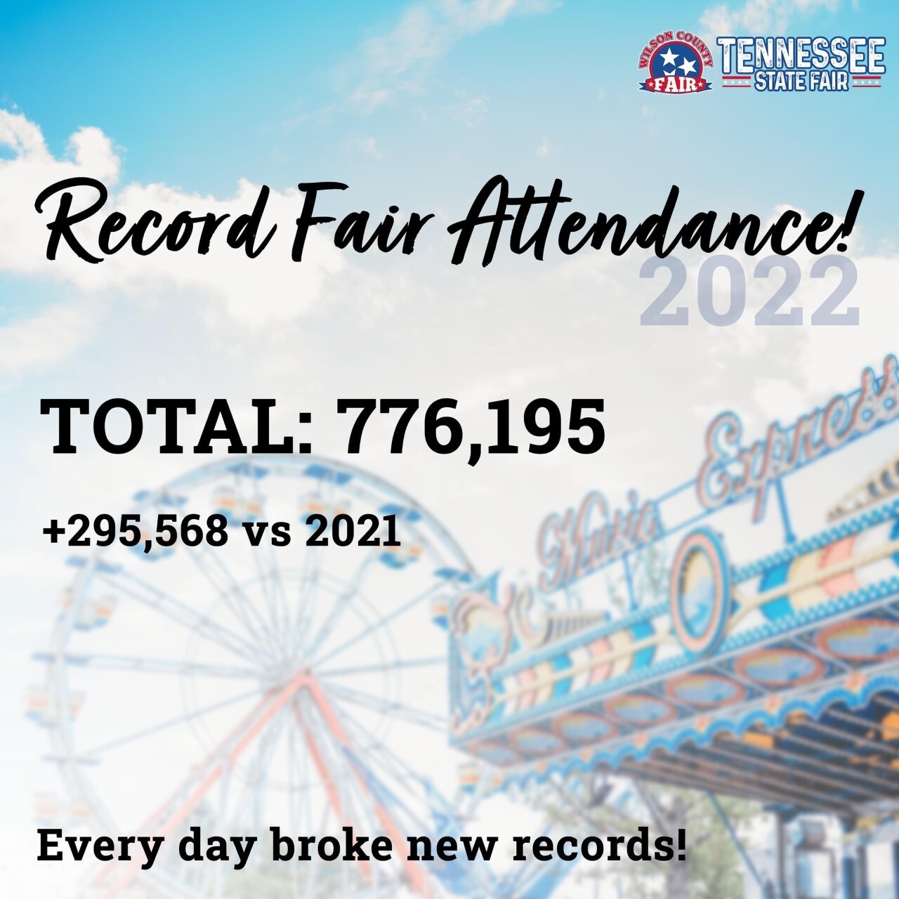 fair attendance graphic