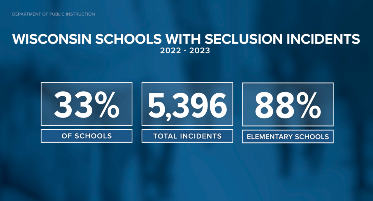 Schools with Seclusion Incidents.png