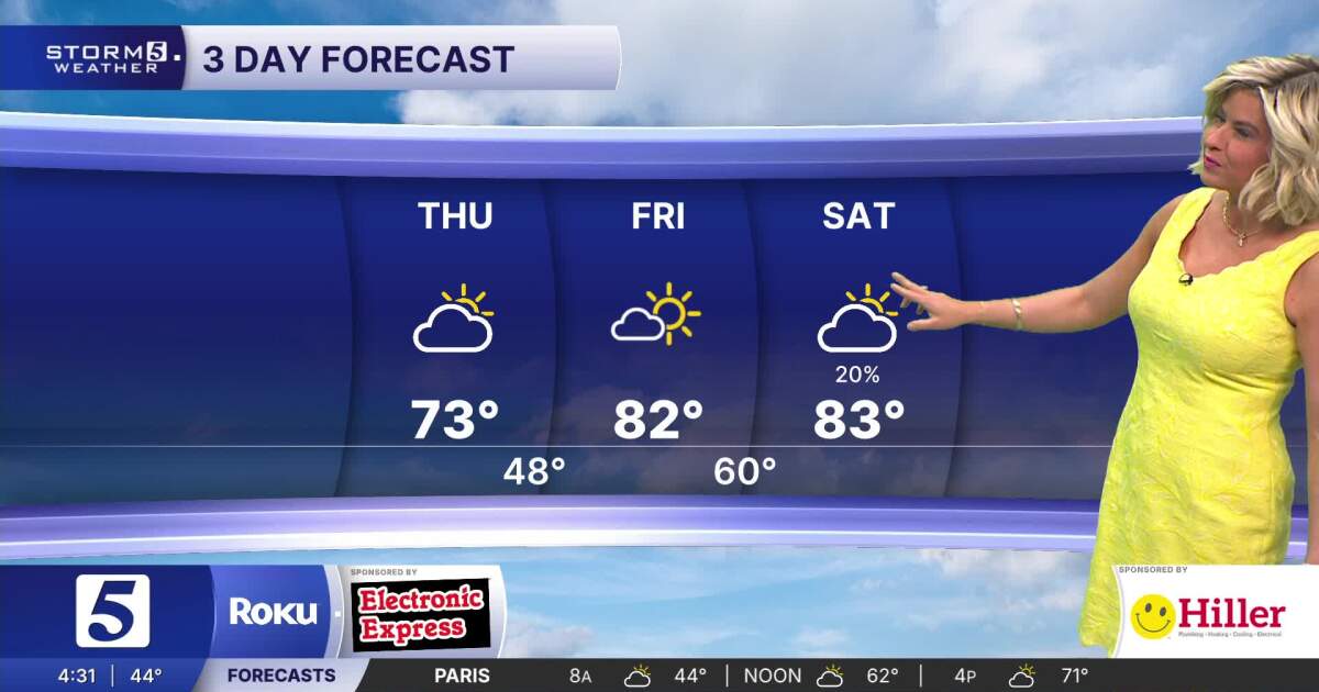 Warm Trend Stays Strong Through Weekend
