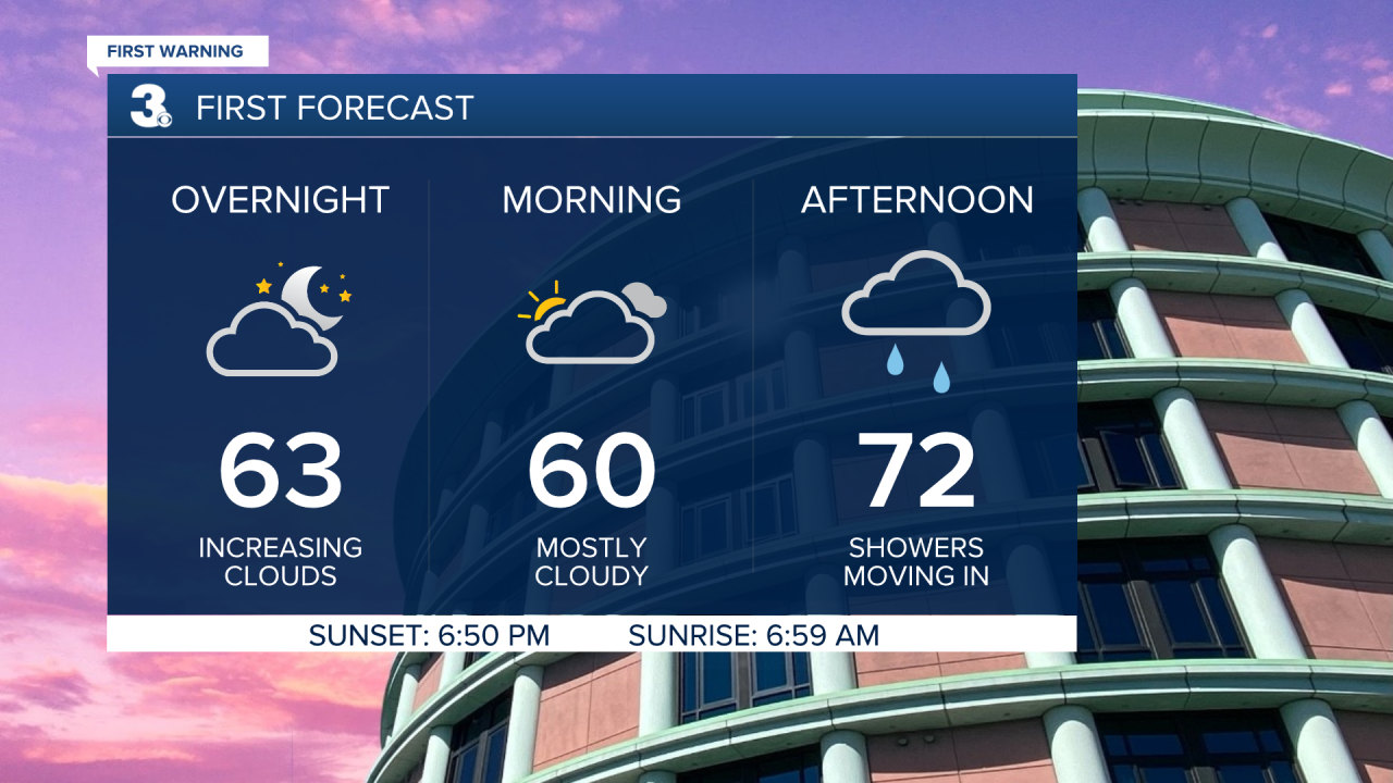 Vert Planner 3 - Hourly.png