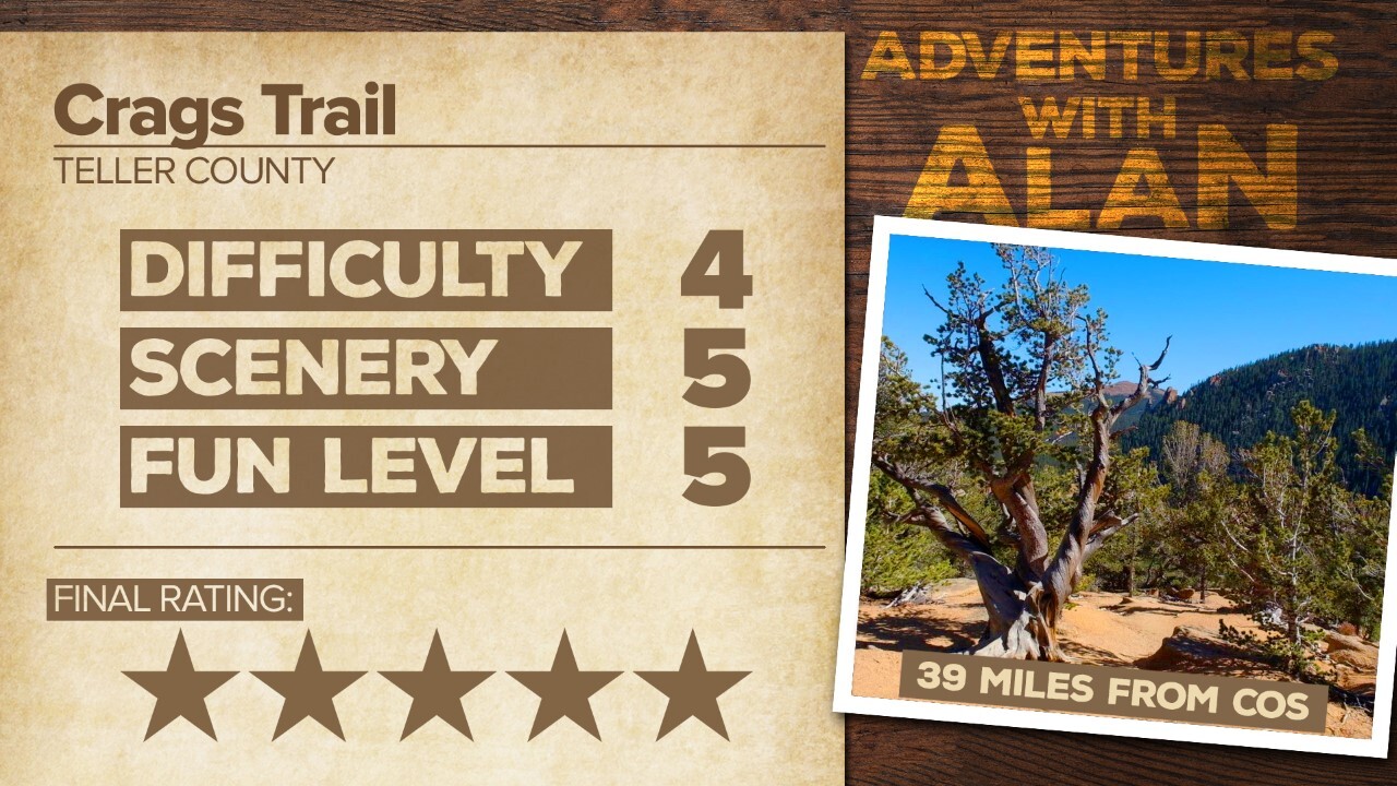Crags Trail rating