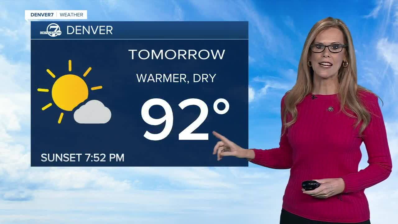 Monday forecast