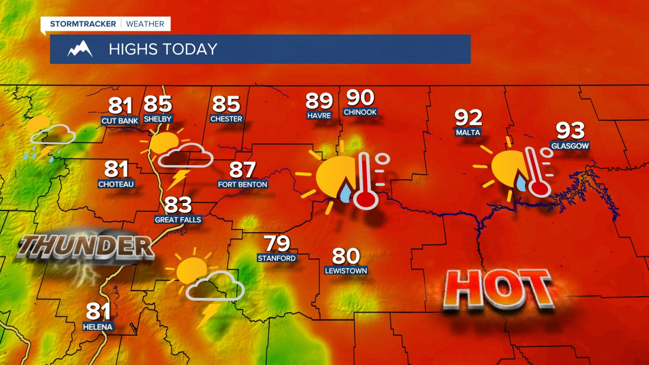 Highs Today