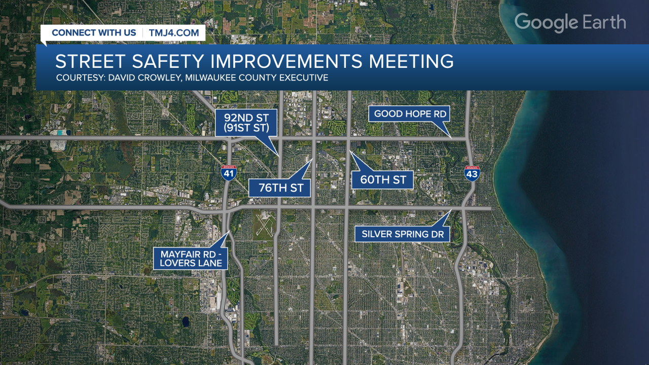 Safer Street Workshop Corridors of Concern