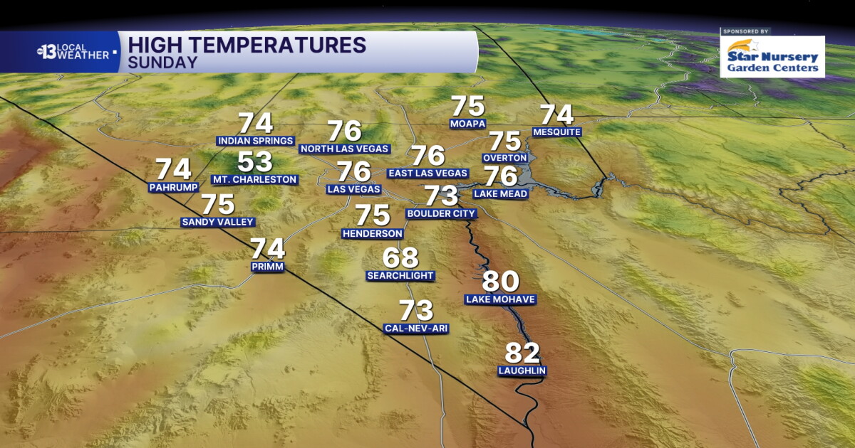 Vanessa's Forecast: High 70s to Start Halloween Week