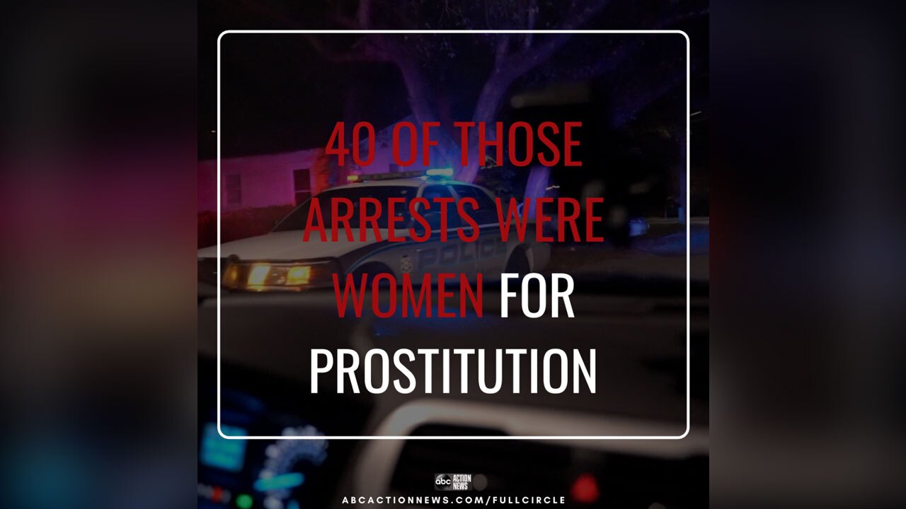 Digital Story Elements-sex trafficking-crime (5).png