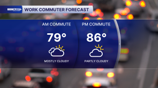 Today's weather June 8, 2026