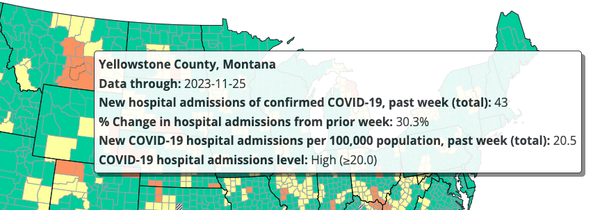 Yellowstone County COVID stats